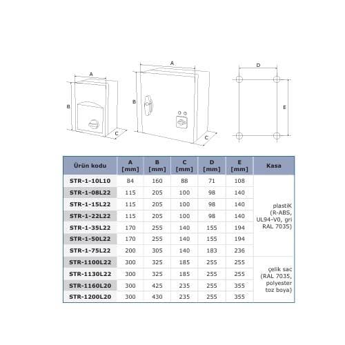 3.5 Ampere -5 Speed Controller thumbnail 4